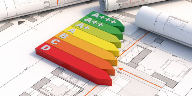 Évolution du DPE et du coefficient électrique de 2,58 à 1,7